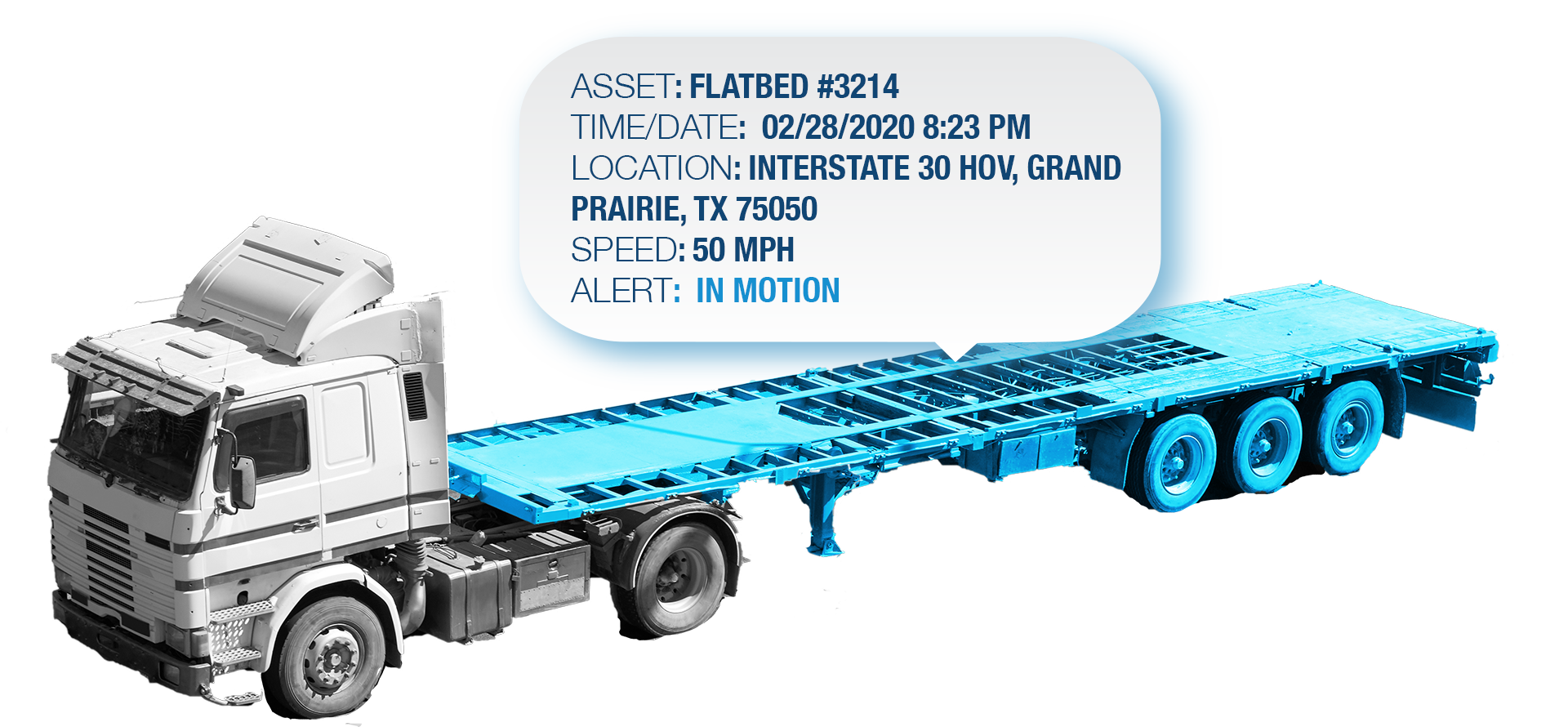 Asset Tracking for Flatbeds