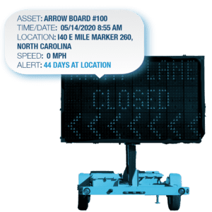 asset tracking for mobile equipment