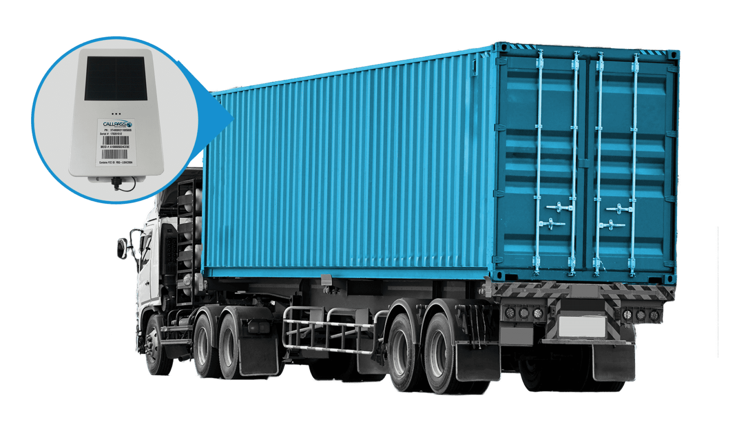 Introduction to Asset Tracking for Containers CallPass