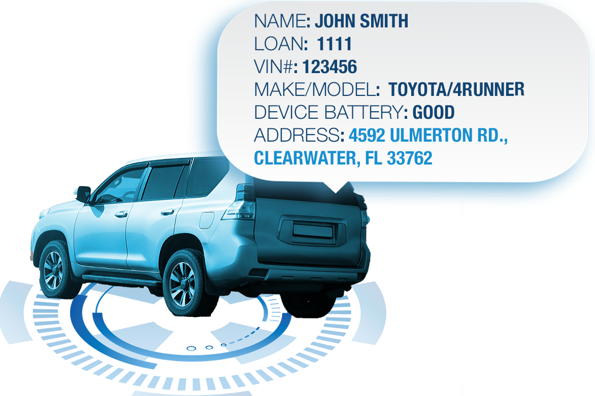 Vehicle GPS Tracking For The Buy Here Pay Here Industry
