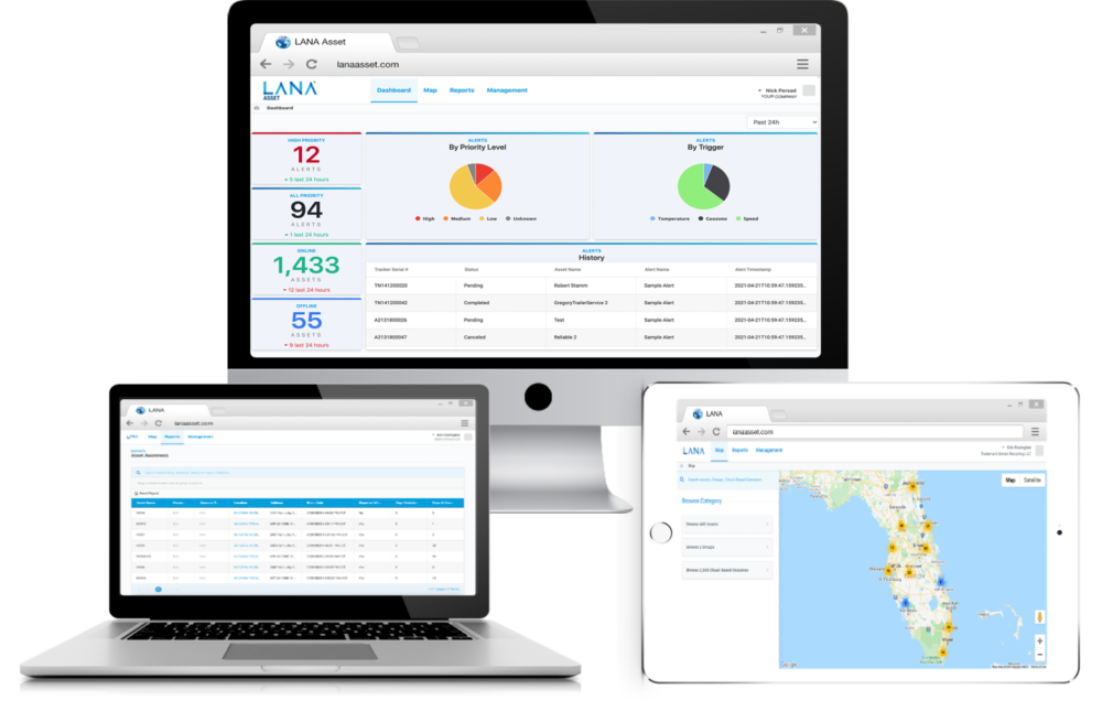 Asset Tracking Solution