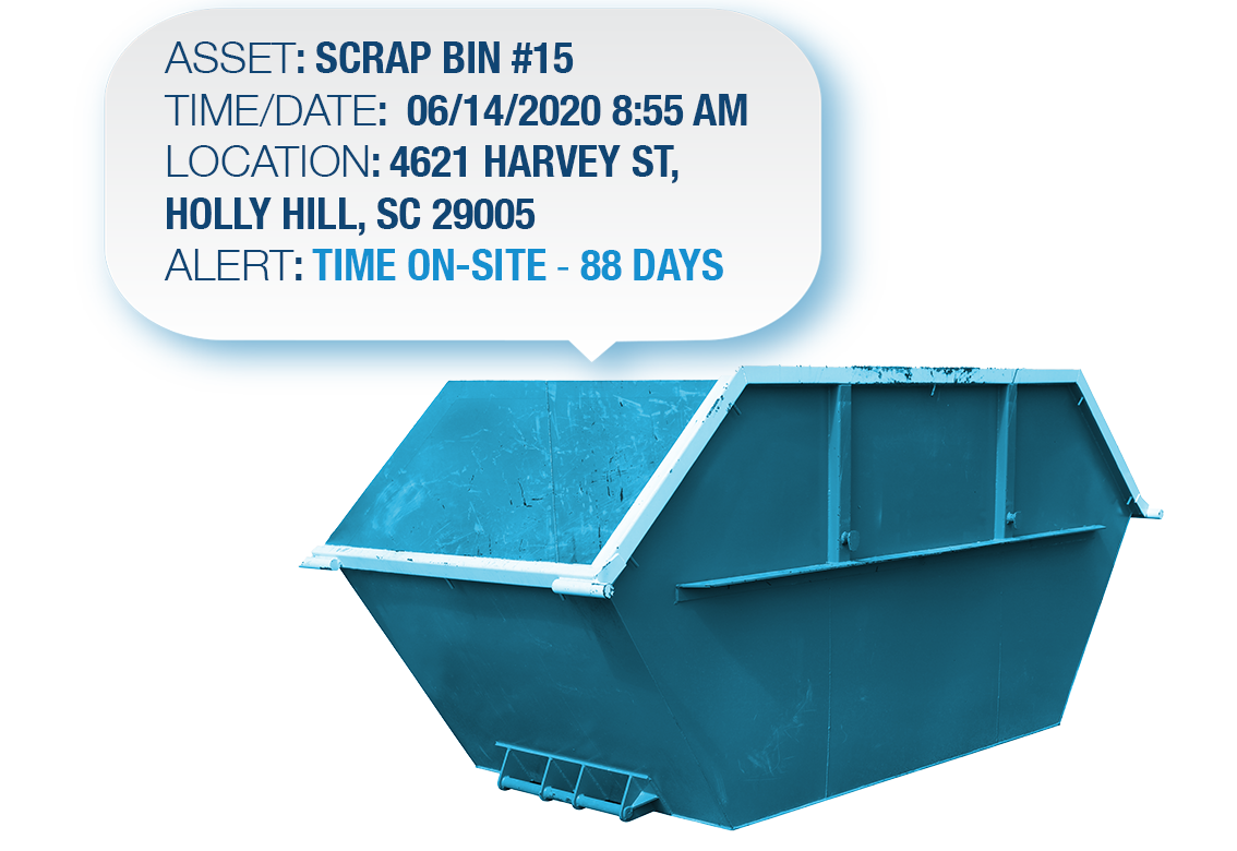 Roll Off Dumpster Tracking Software Addresses Key Industry Challenges